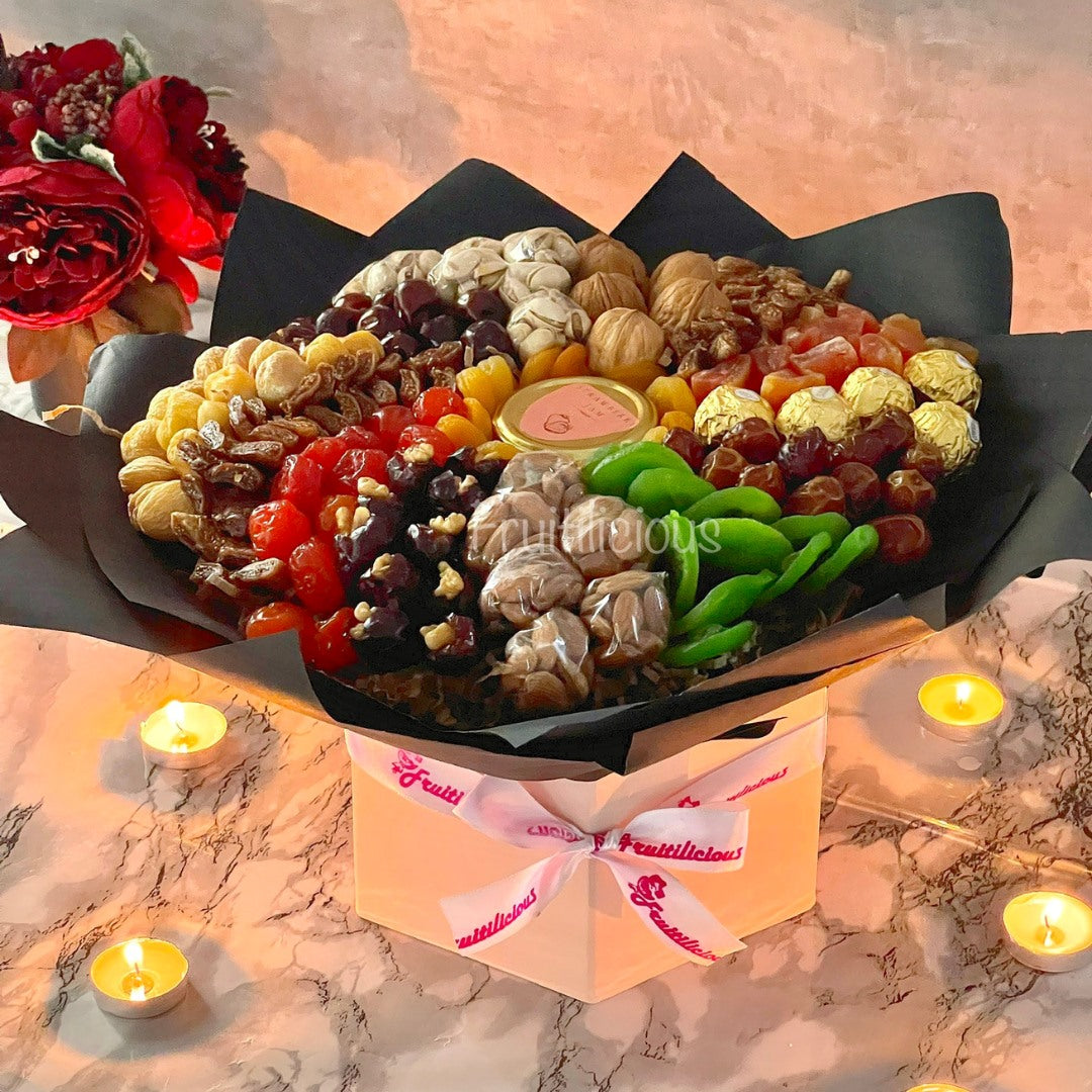 Wheel Of Health
